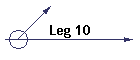 Leg 10