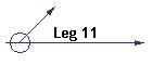 Leg 11