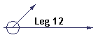 Leg 12