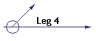 Leg 4