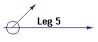 Leg 5
