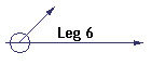 Leg 6