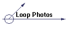 Loop Photos