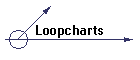 Loopcharts