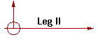 Leg II