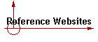 Reference Websites